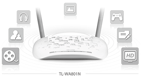 TP-Link TL-WA801N Wireless-N 300Mbps Access Point