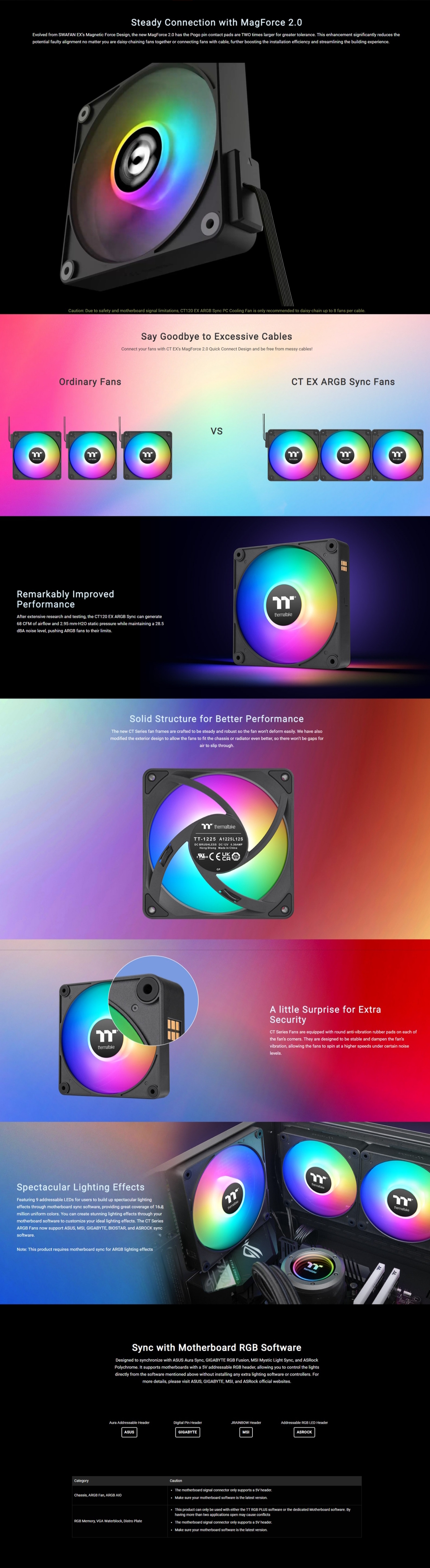 thermaltake ct120 ex argb magnetic quick connect pwm fan 3-fan pack