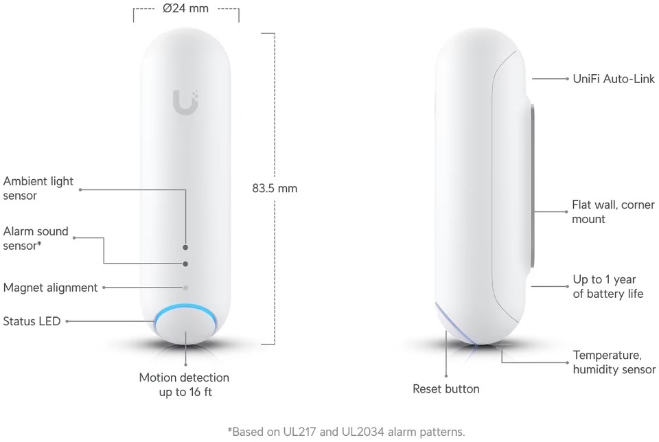 ubiquiti unifi protect smart sensor single pack battery-operated smart multi-sensor