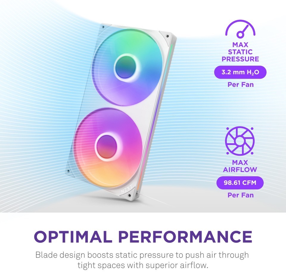 280mm nzxt f280 single-frame rgb core fan white
