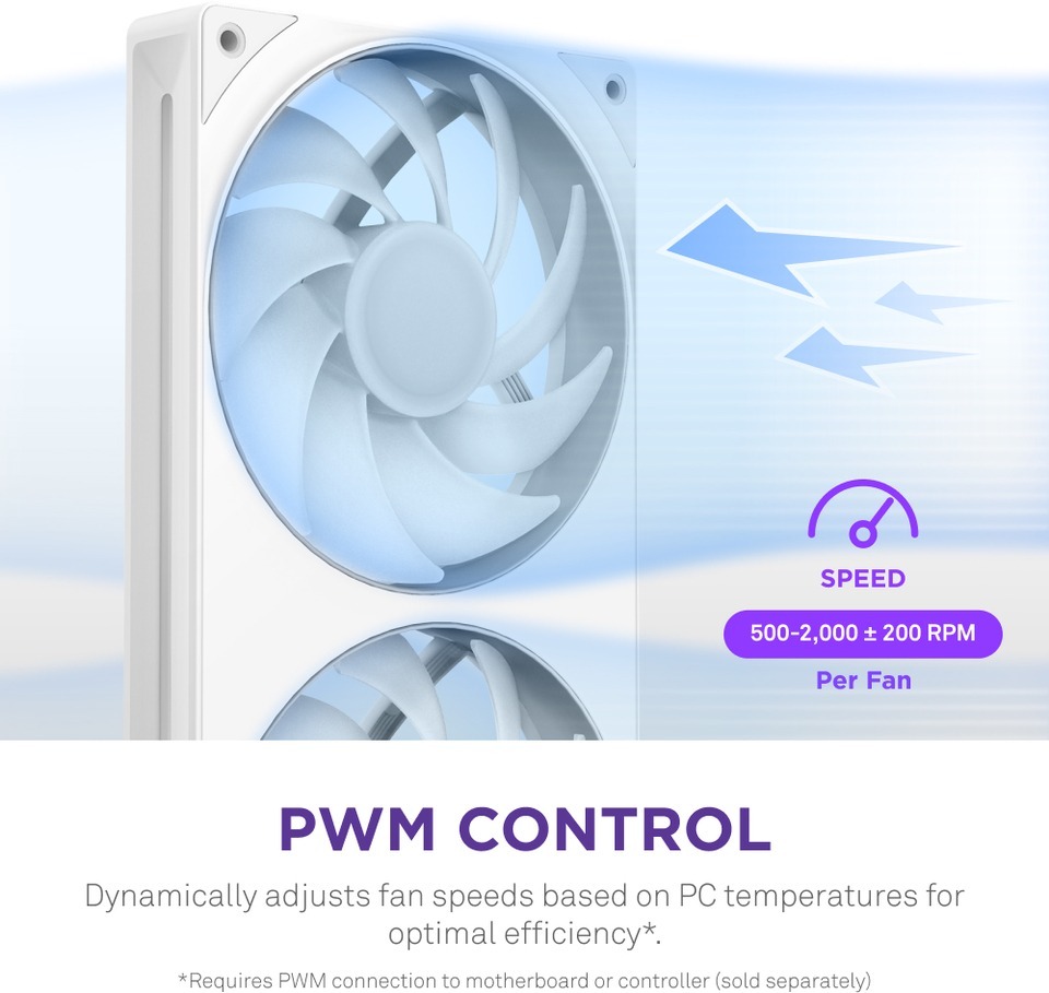 280mm nzxt f280 single-frame rgb core fan white
