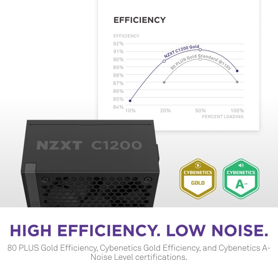 1200 watt nzxt c1200 gold atx 31 gen5 black power supply