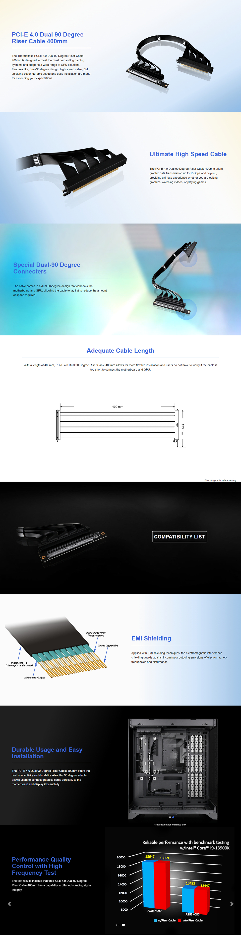 thermaltake black dual 90 degree pci-e 40 riser cable 400mm