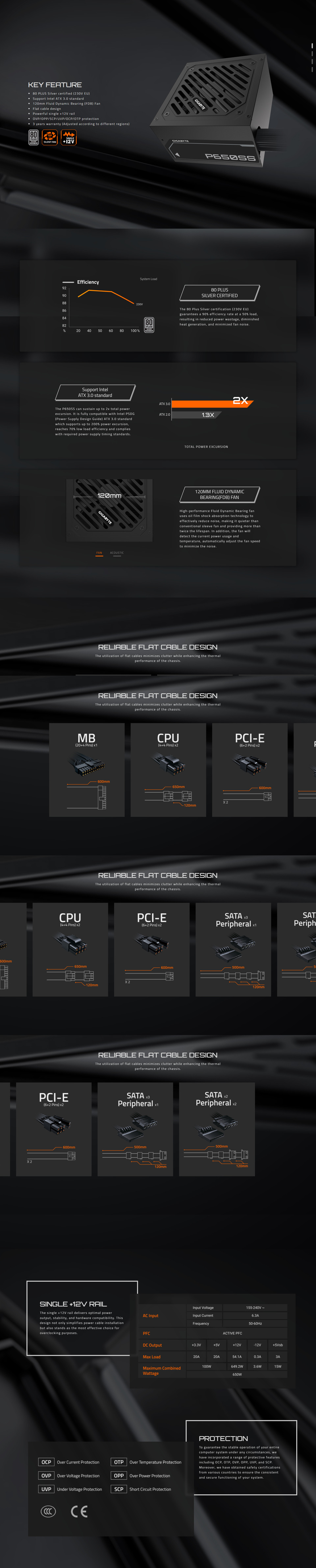 650 watt gigabyte gp-p650ss 80 plus silver power supply