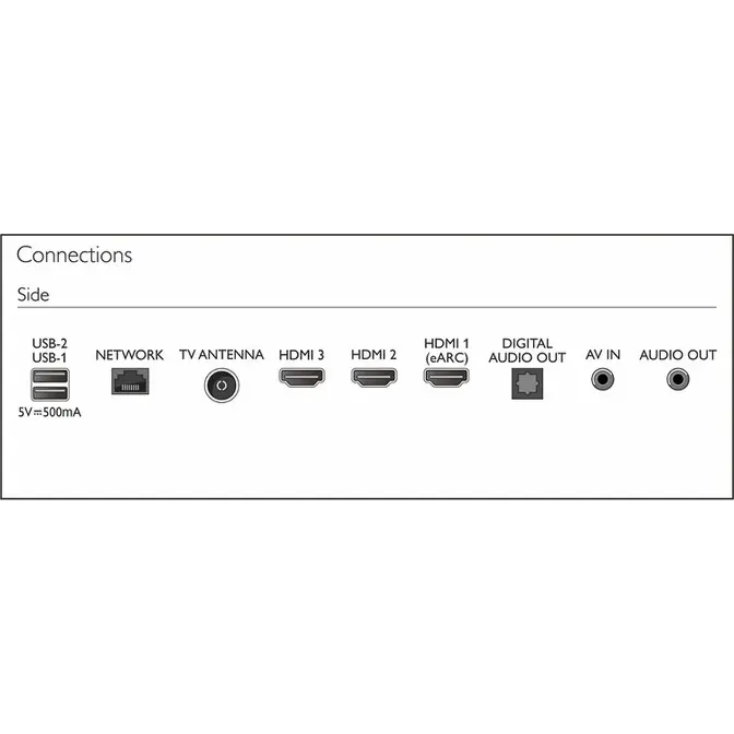 75-philips-75put7129-4k-led-google-smart-tv-2