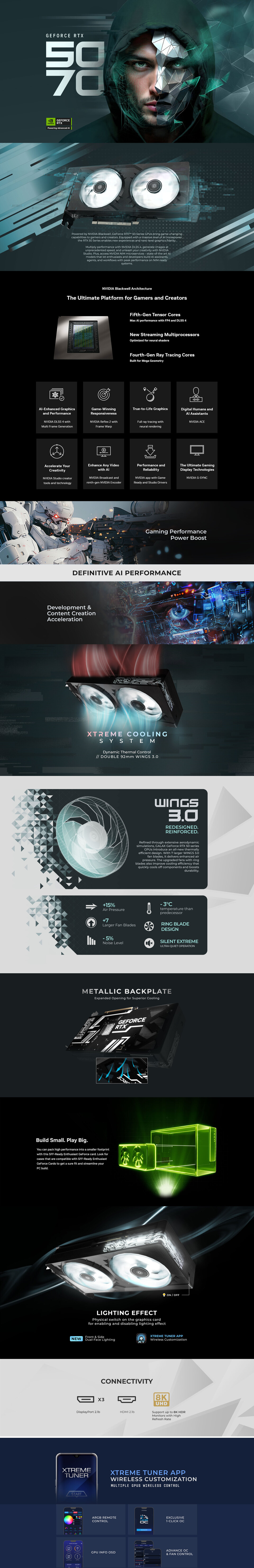 galax rtx 5070 1-click oc 12gb gddr7 graphics card