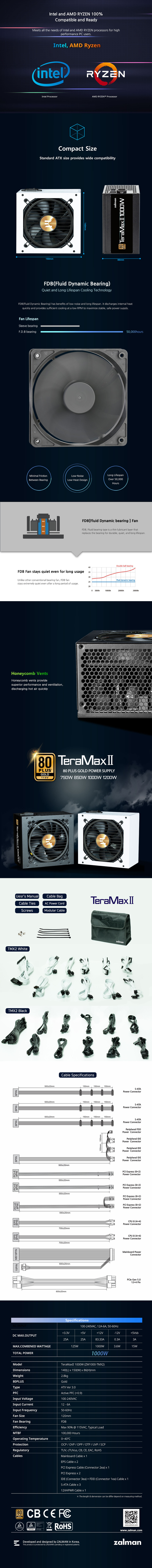 1000 watt zalman zm1000-tmx2 80 gold power supply black