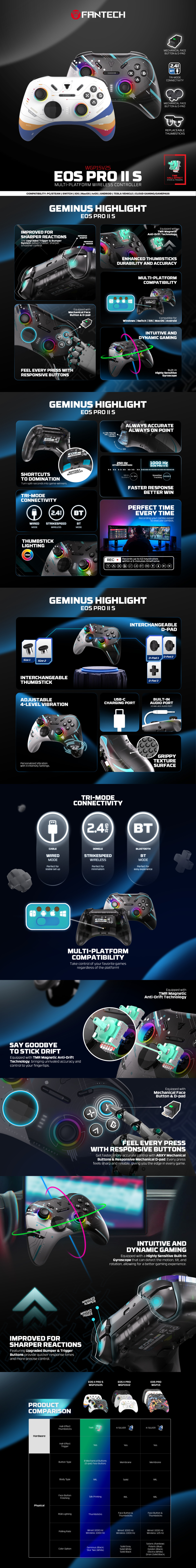 fantech eos pro v2 wireless hall-effect gaming controller