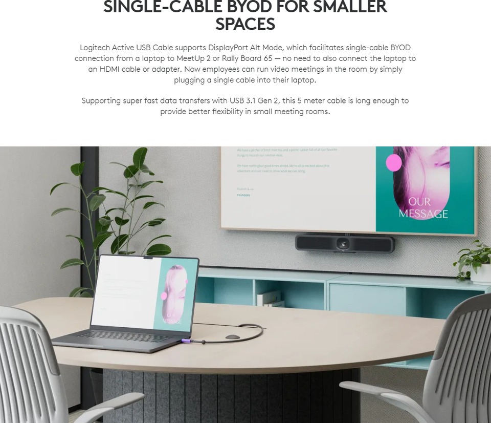 5m logitech active usb cable for meetup 2 and rally board 65