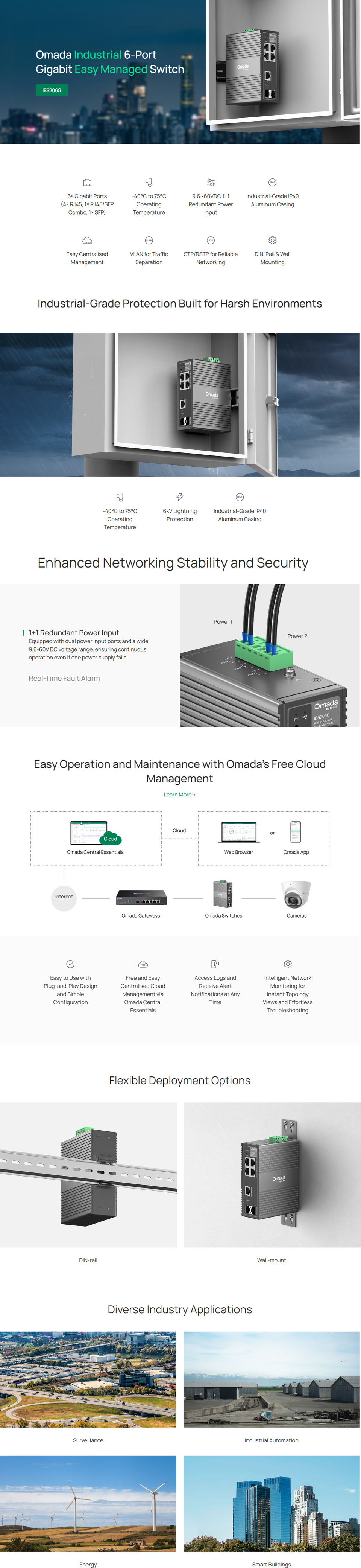 4-port tp-link omada ies206g gigabit industrial managed switch