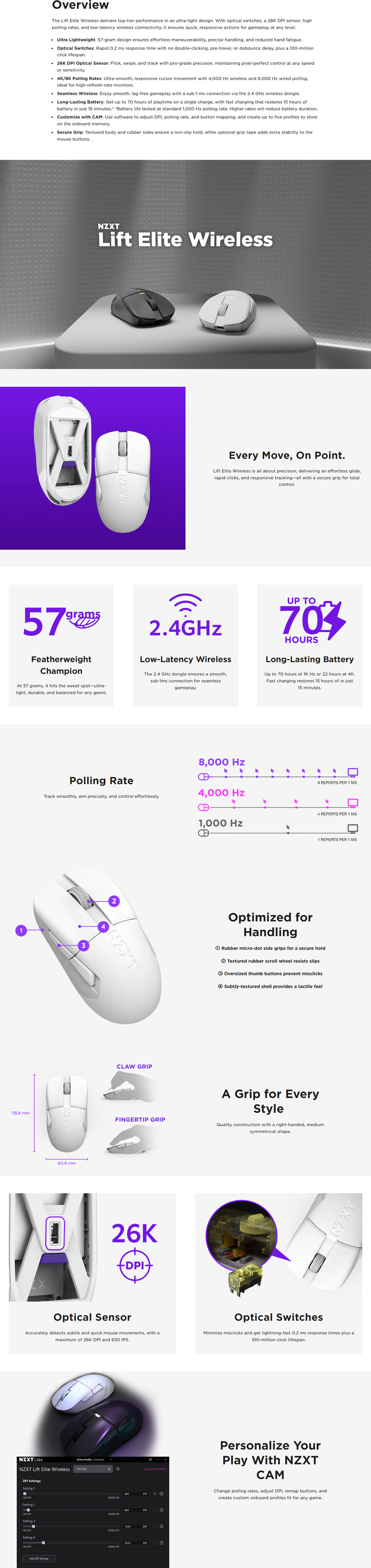 nzxt lift elite wireless ultra lightweight gaming mouse white