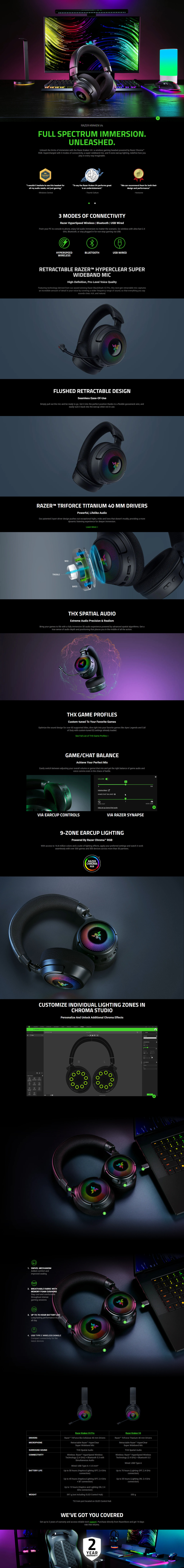 razer kraken v4 wireless rgb gaming headset