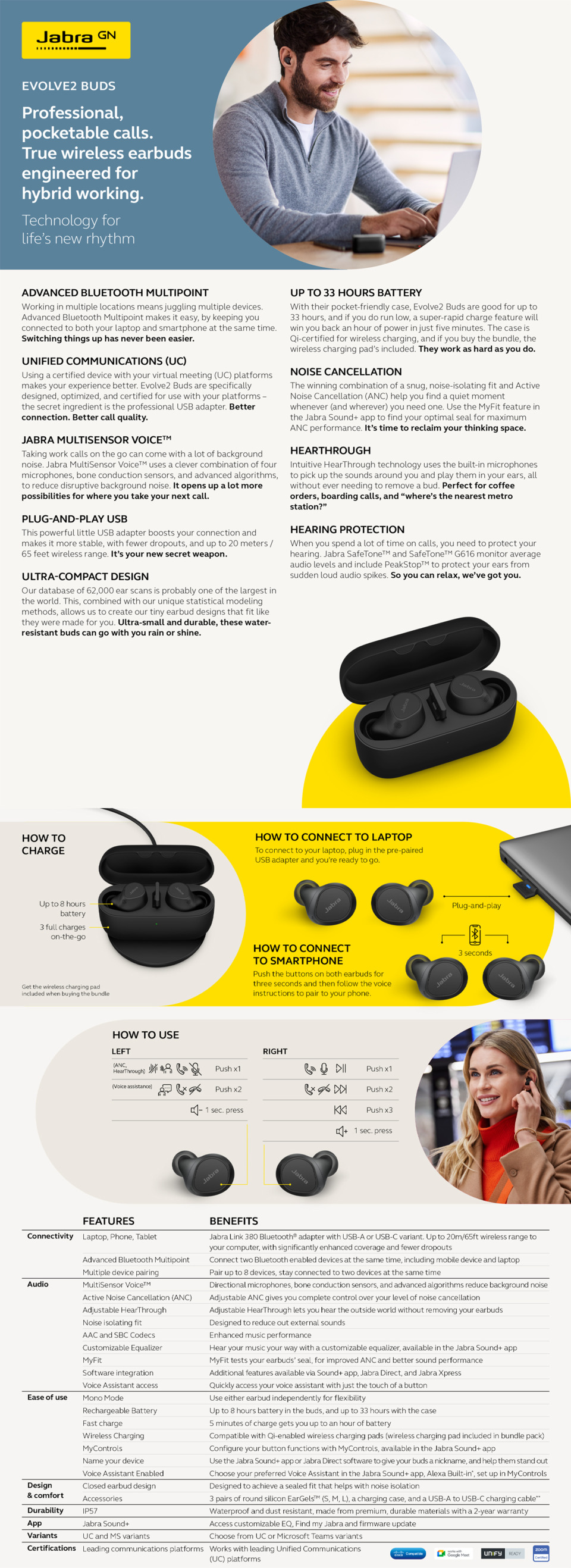 jabra evolve2 buds usb-c ms stereo bluetooth wireless earbuds