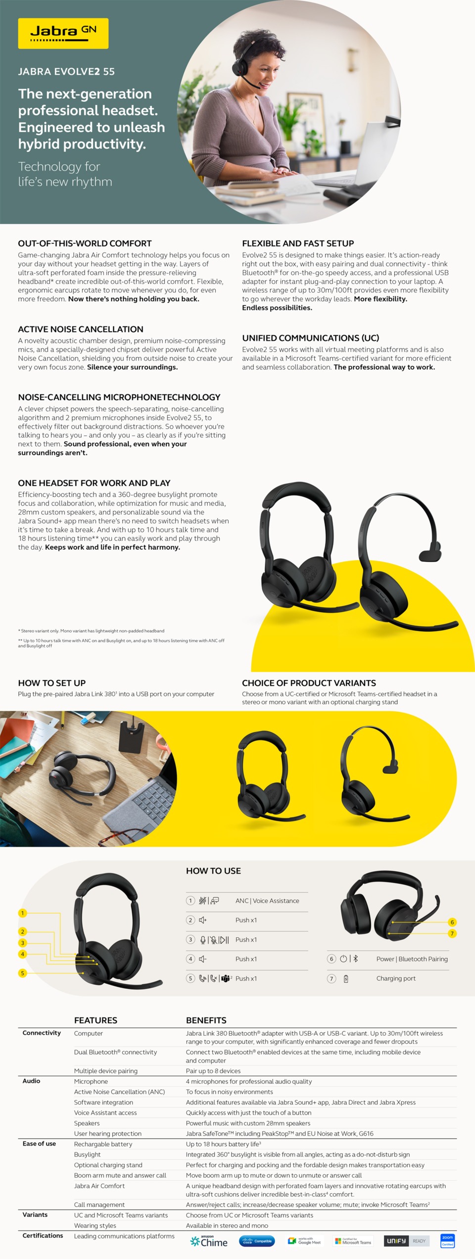 jabra evolve2 55 ms stereo usb-c wireless bluetooth headset