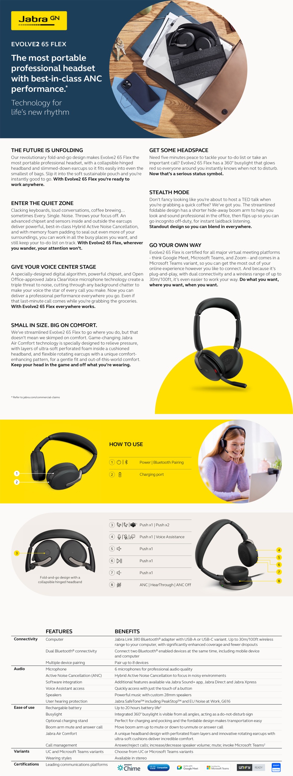 jabra evolve2 65 flex usb-c uc stereo bluetooth wireless headset