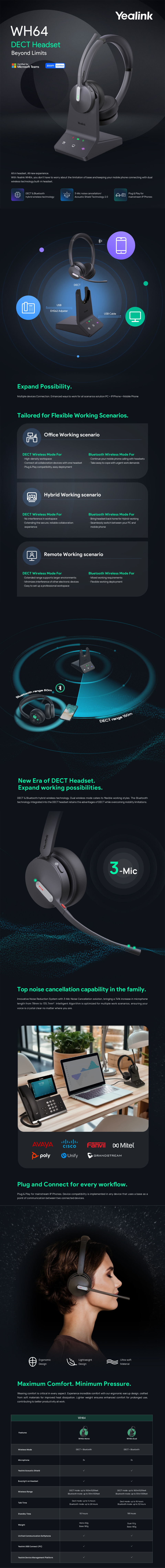 yealink wh64 dual teams dect wireless headset with base