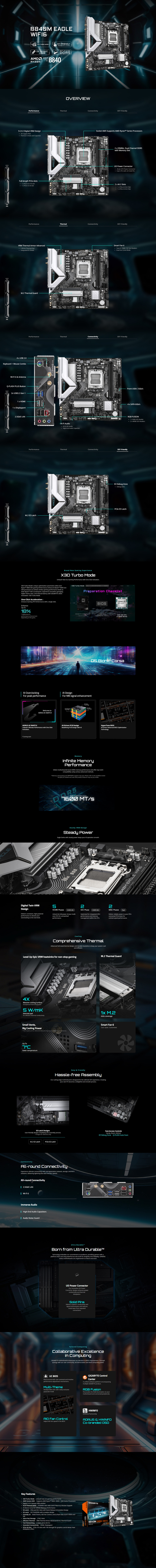 gigabyte am5 b840m eagle wifi6 micro-atx ddr5 motherboard