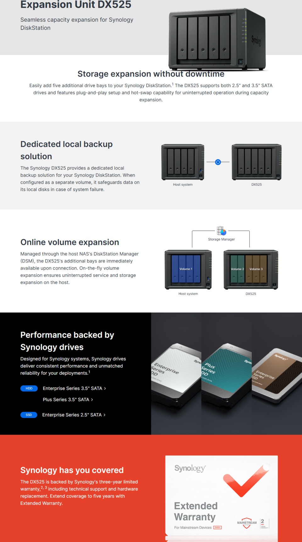 5 bay synology dx525 expansion unit