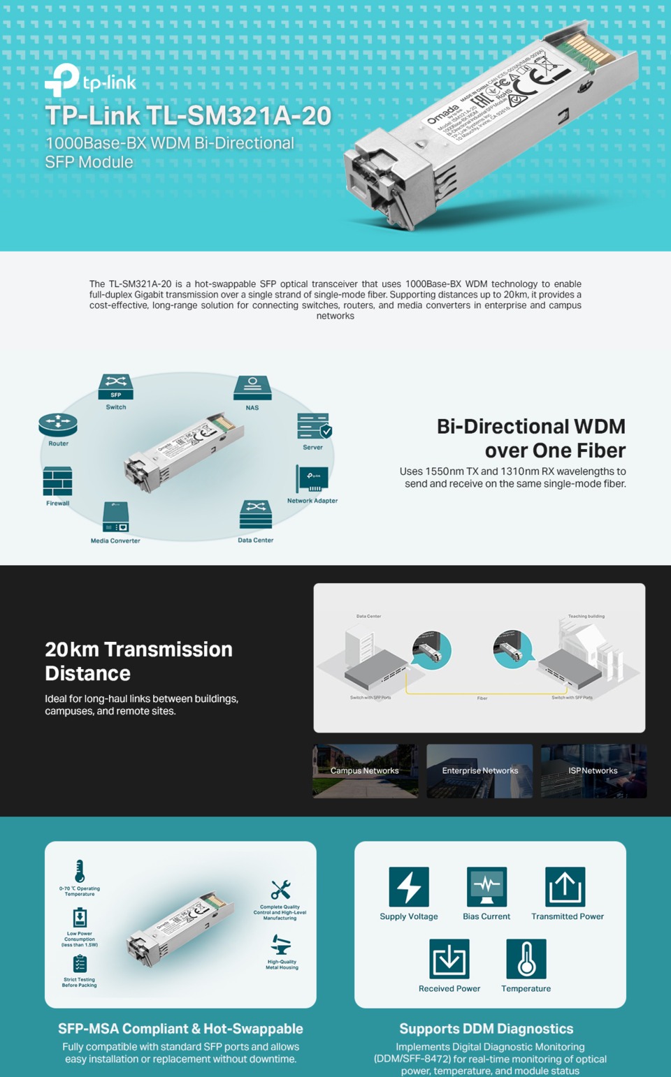 tp-link ism321a-20 1000base-bx wdm bi-directional industrial sfp module