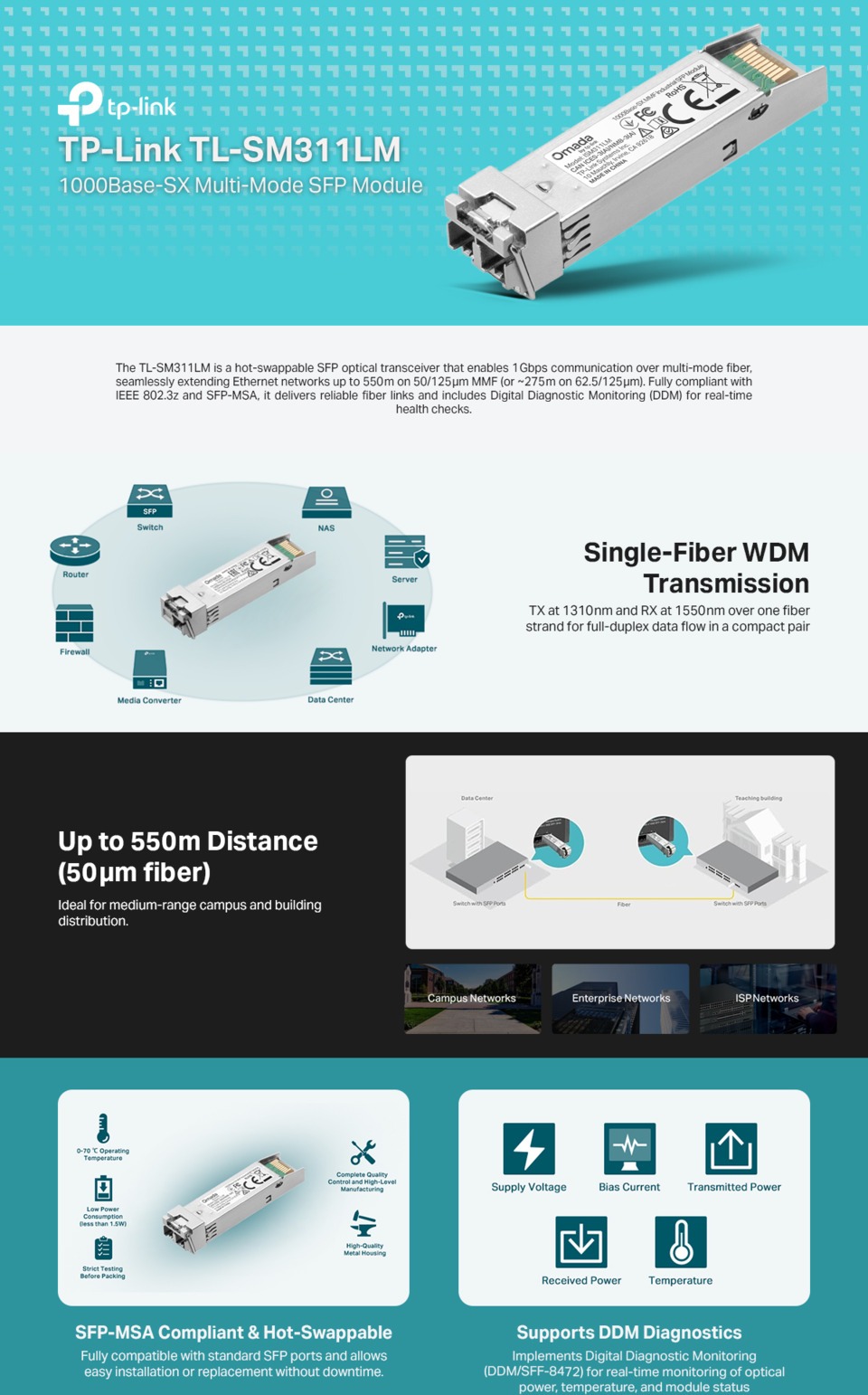 tp-link ism311lm 1000base-sx mmf industrial sfp module