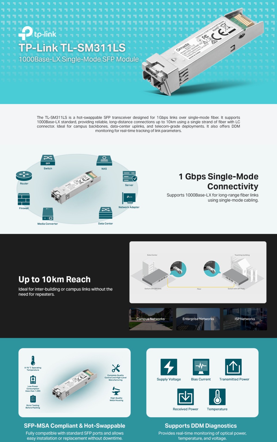 tp-link ism311ls 1000base-lx smf industrial sfp module
