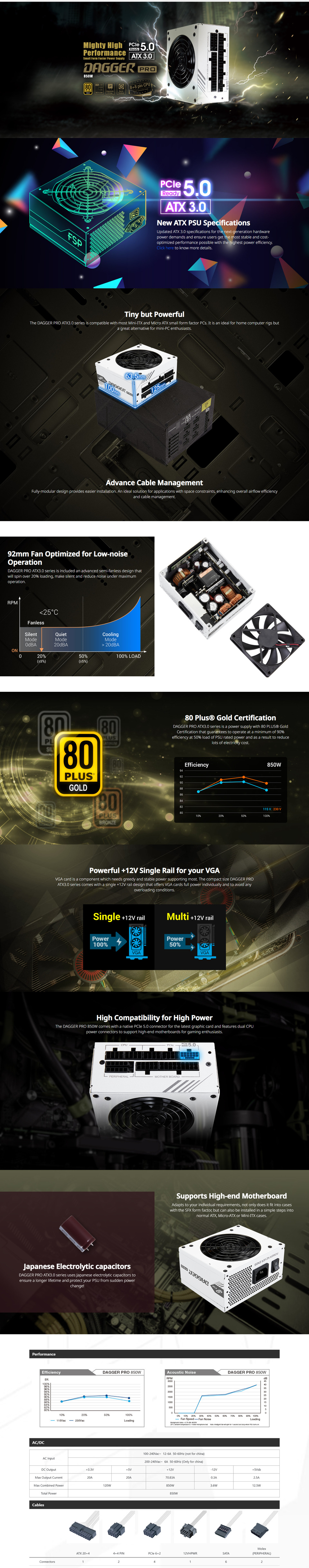850 watt fsp dagger pro 80 gold gen5 power supply white