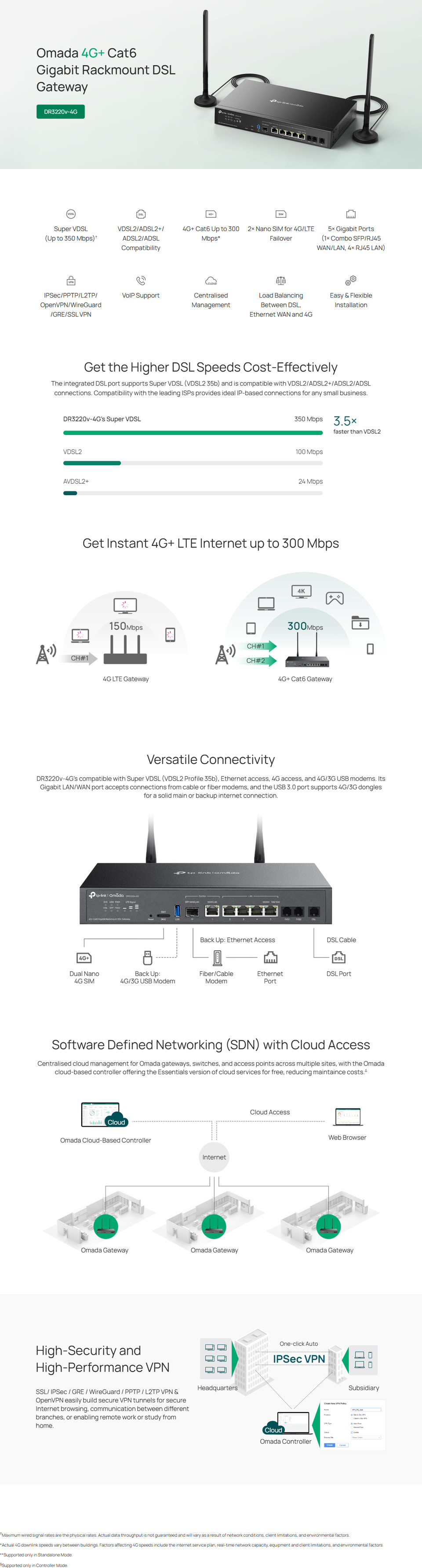 tp-link dr3220v-4g omada 4g cat6 gigabit rackmount dsl gateway
