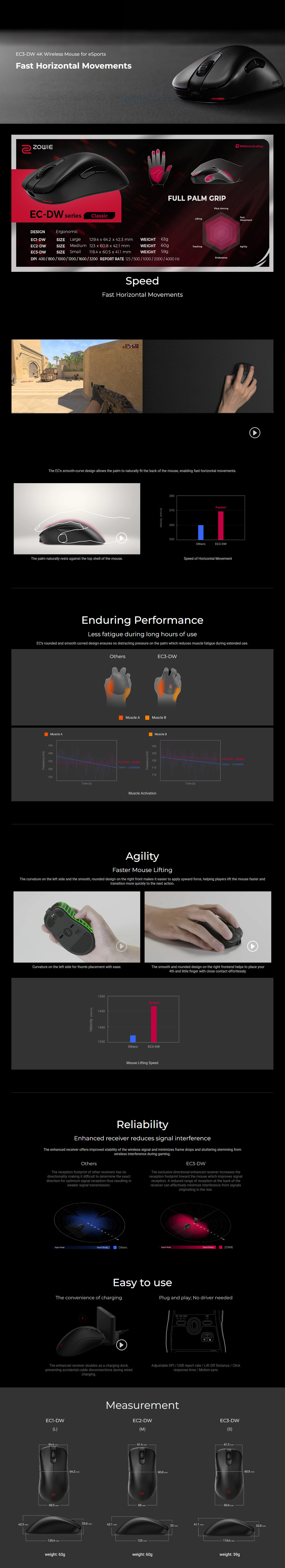 benq zowie ec3-dw 4k wireless mouse for esports small
