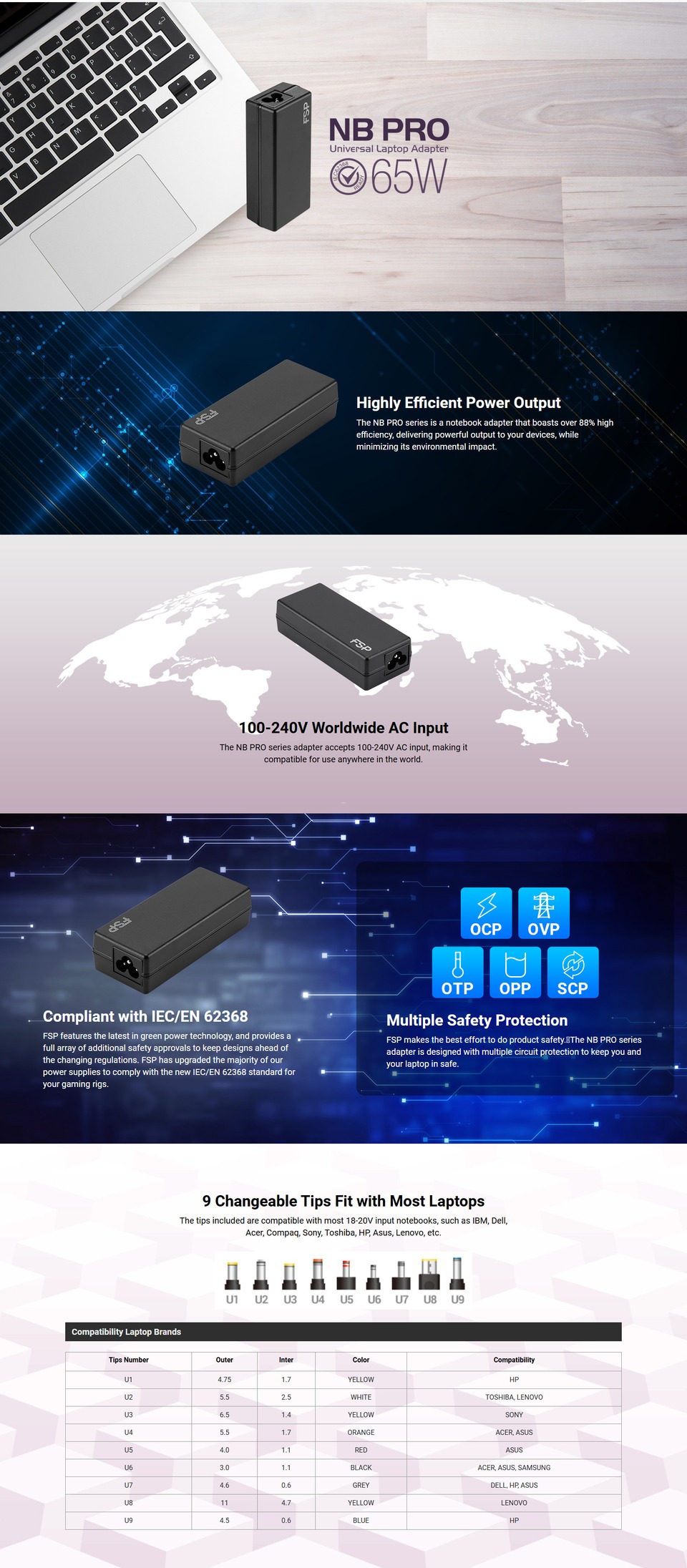 fsp 65w universal laptop charger with interchangeable tips
