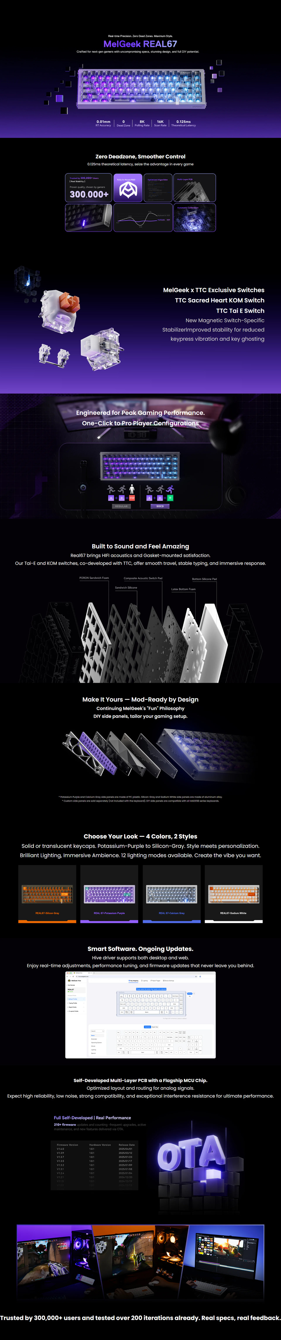melgeek real67 magnetic mechanical gaming keyboard purple