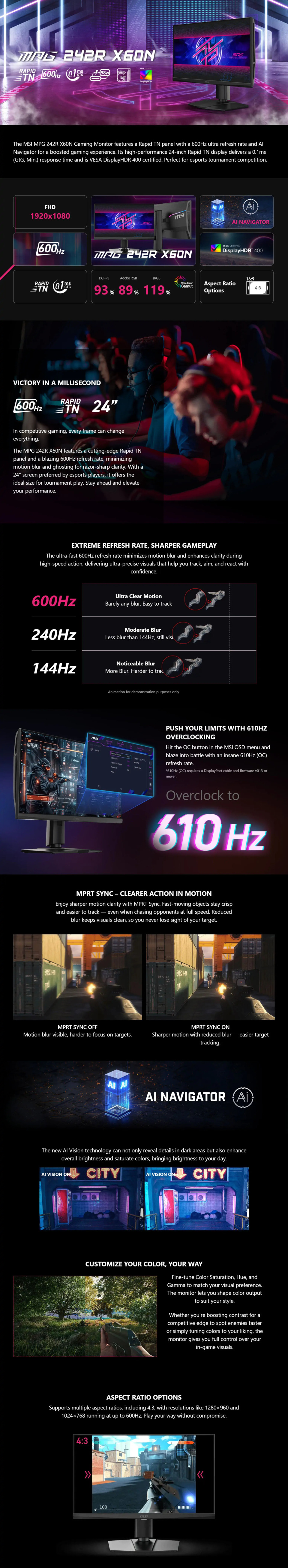 241 msi mpg 242r x60n fhd 600hz tn gaming monitor