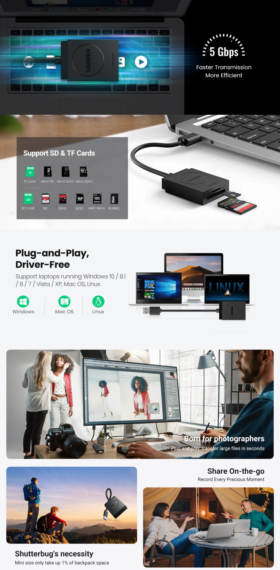 ugreen 2-in-1 sdmicro-sd usb-a card reader