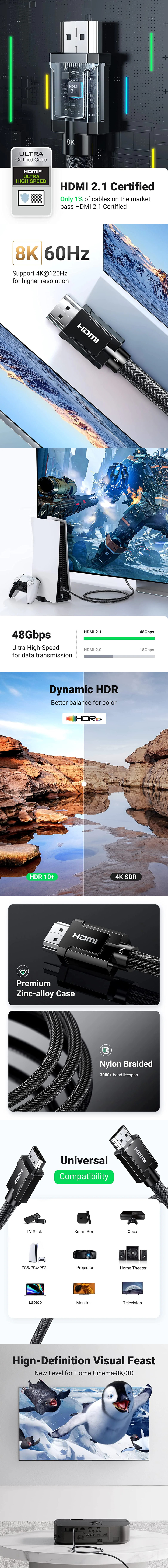 2m ugreen 8k 60hz braided hdmi 21 cable