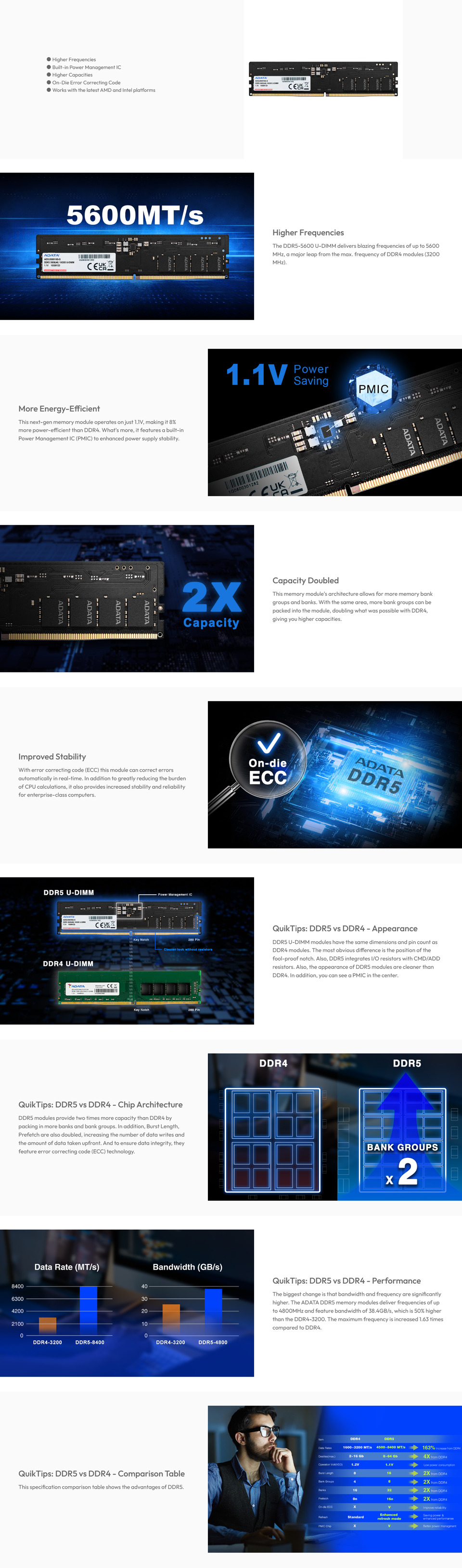 16gb ddr5 adata 5600mts desktop ram
