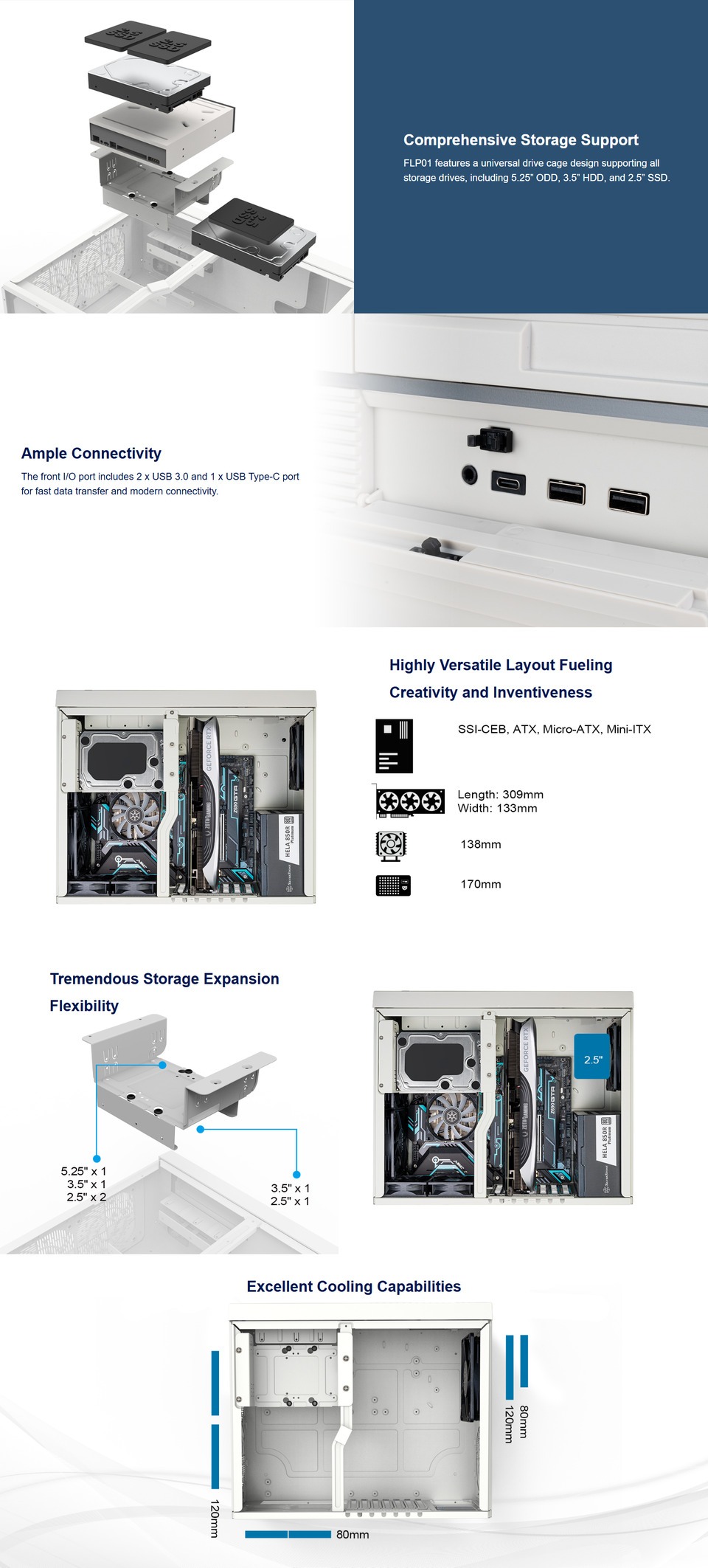 silverstone flp01w retro-inspired htpc chassis white