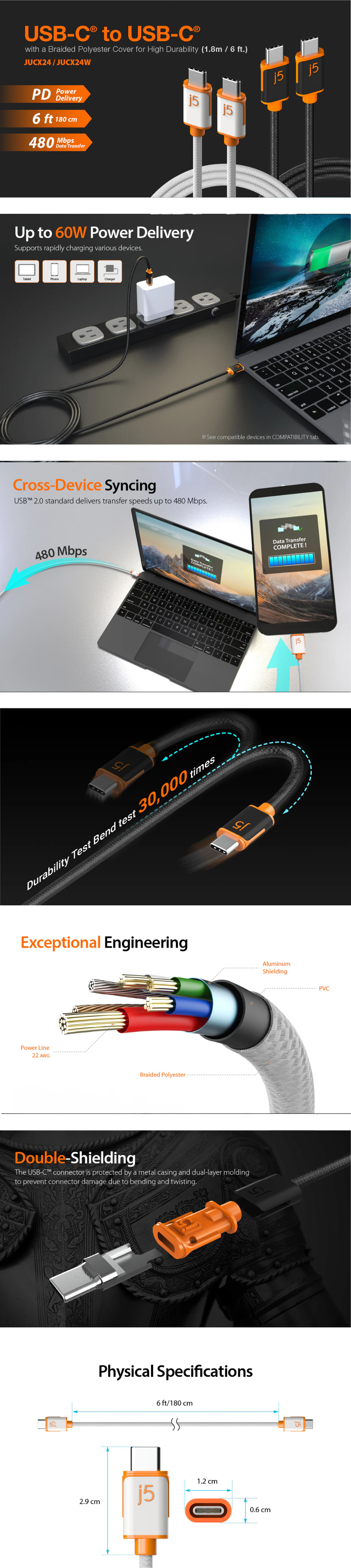18m j5create usb-c sync and charge cable