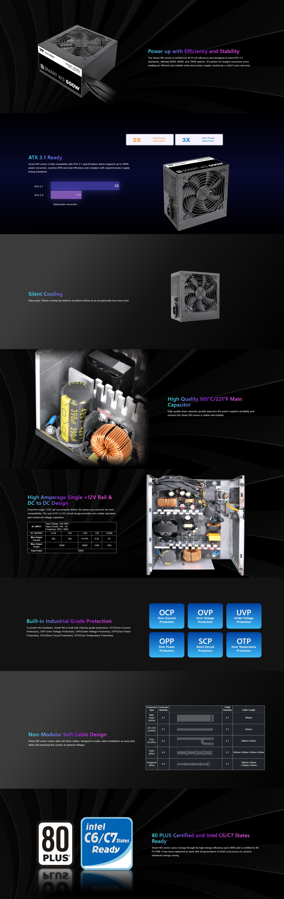 500 watt thermaltake smart w3 atx 31 power supply