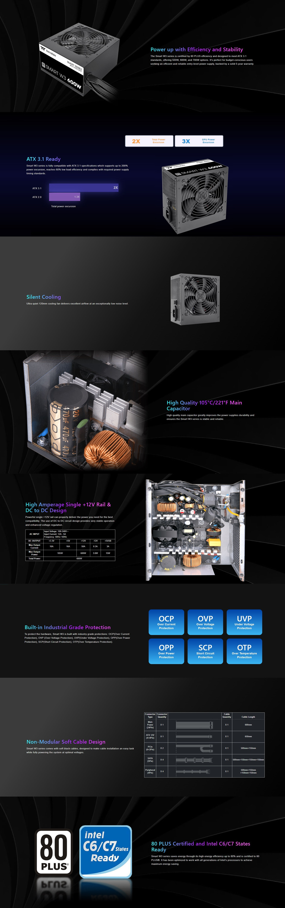 600 watt thermaltake smart w3 atx 31 power supply