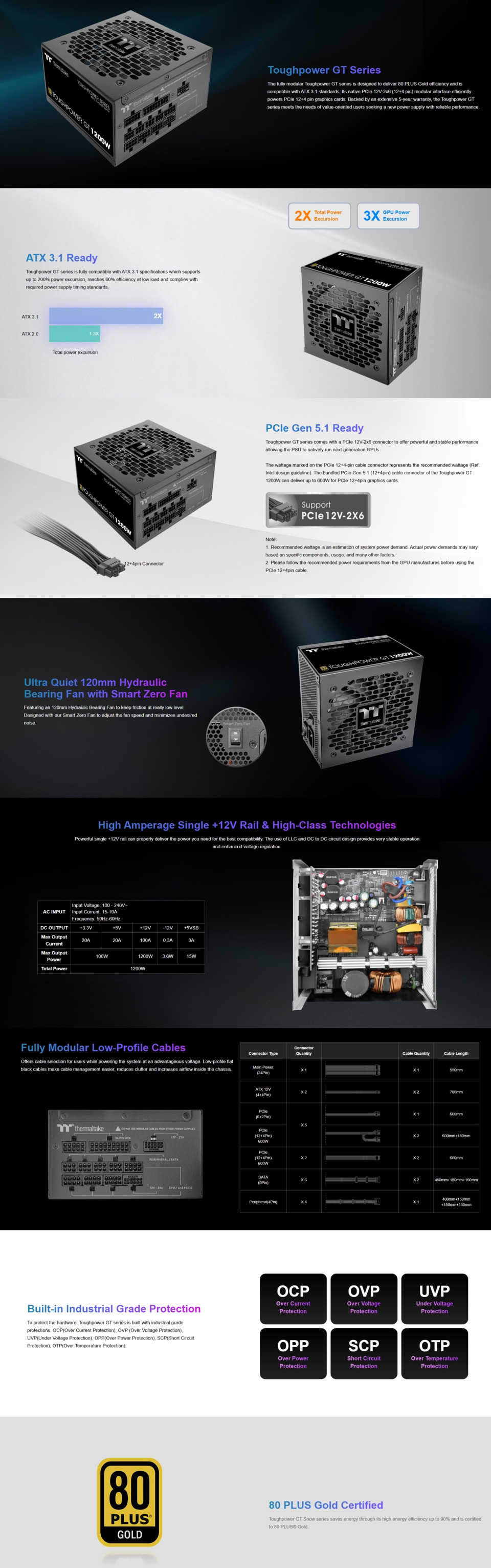1200 watt thermaltake toughpower gt 80 gold pcie 51 atx 31 power supply