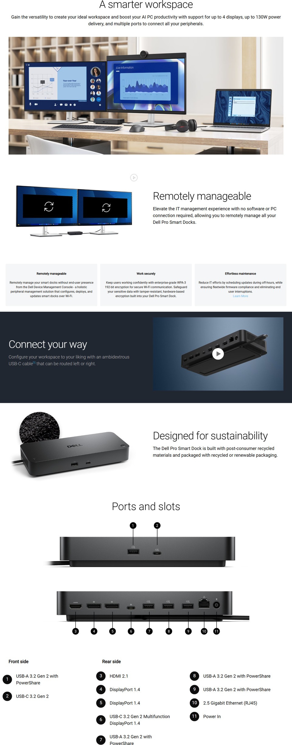 dell pro smart dock sd25 usb-c docking station