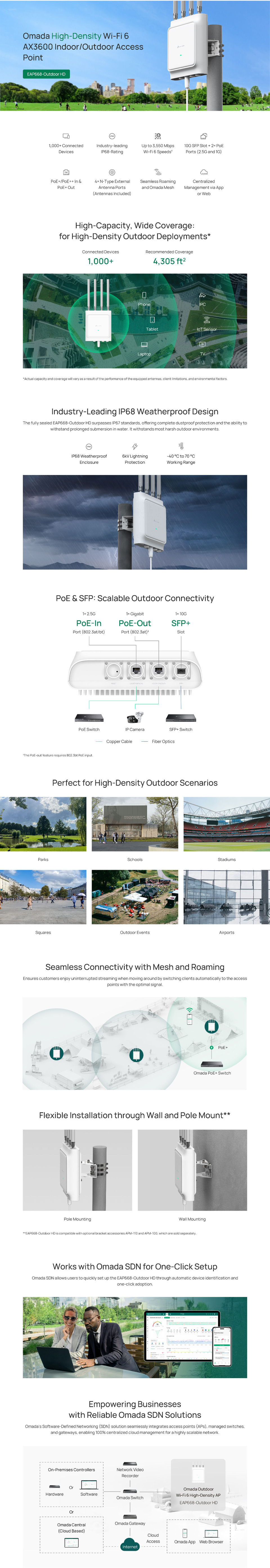 tp-link eap668-outdoor hd ax3600 indooroutdoor wi-fi 6 access point