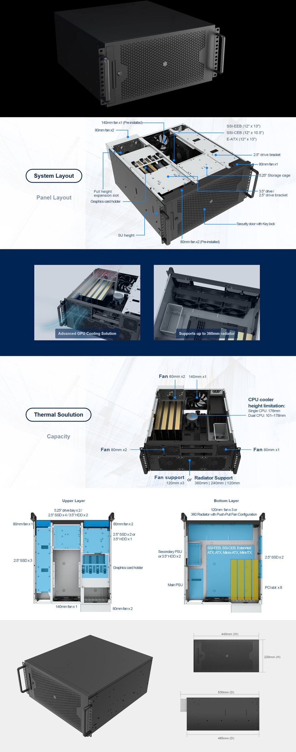 silverstone rm53-502 5u rackmount server chassis