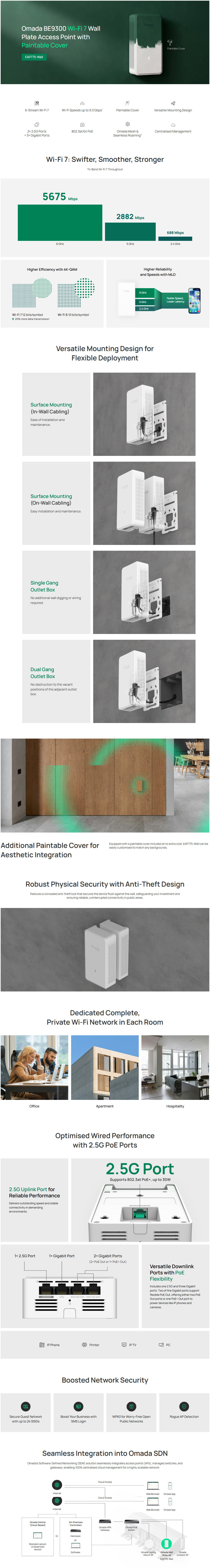 tp-link omada eap775-wall be11000 wall plate wi-fi 7 access point