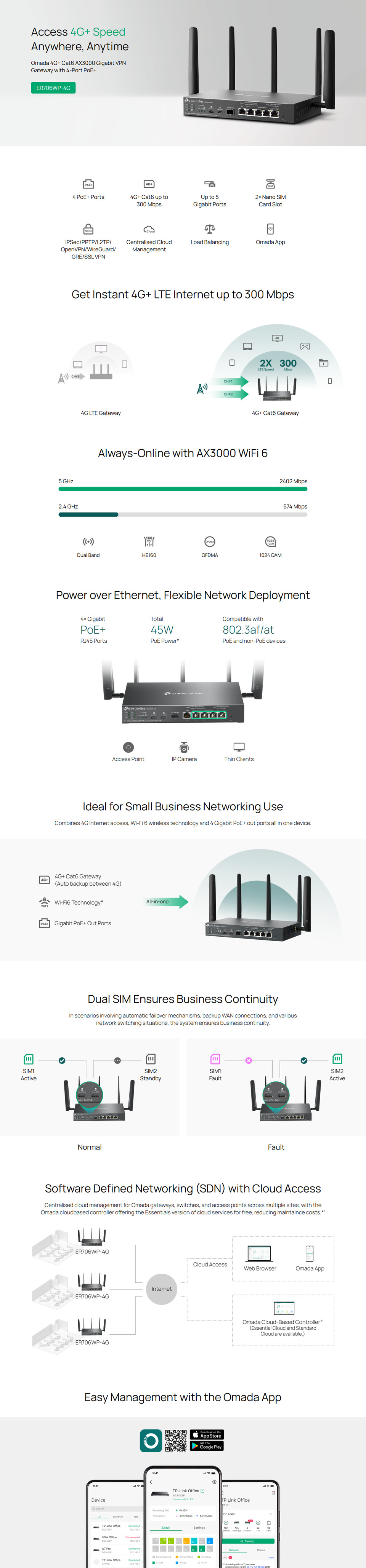 tp-link er706wp-4g omada 4g cat6 ax3000 gigabit vpn gateway with 4-port poe