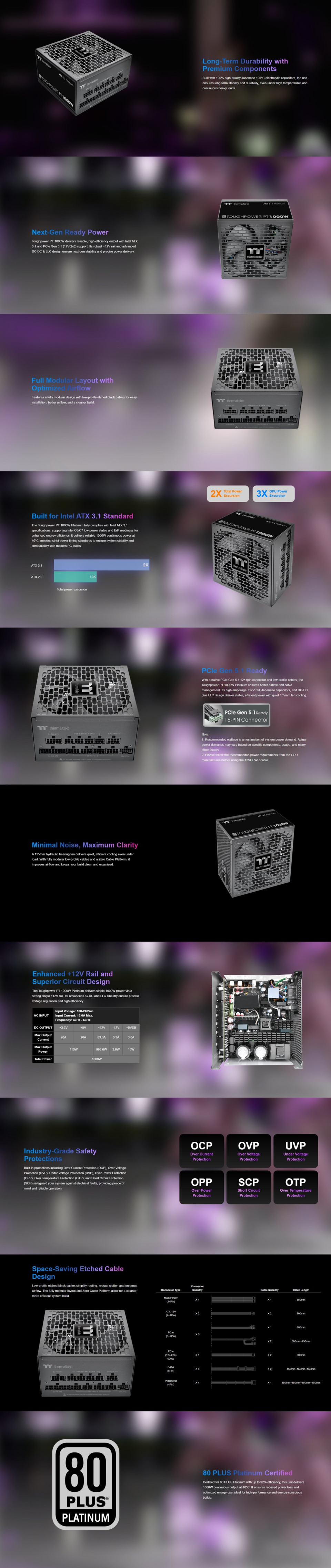 1000 watt thermaltake toughpower pt 1000w platinum atx 31 modular power supply black
