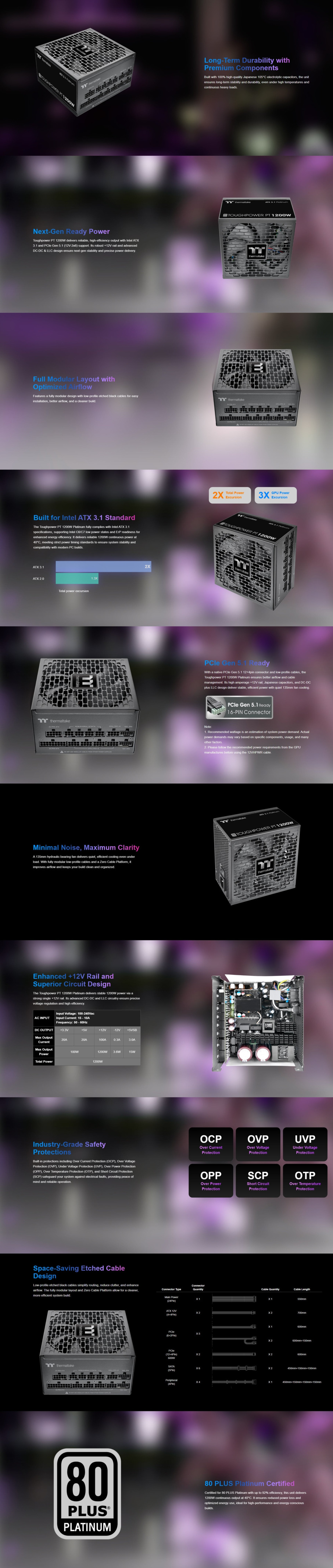1200 watt thermaltake toughpower pt 1200w platinum atx 31 modular power supply black