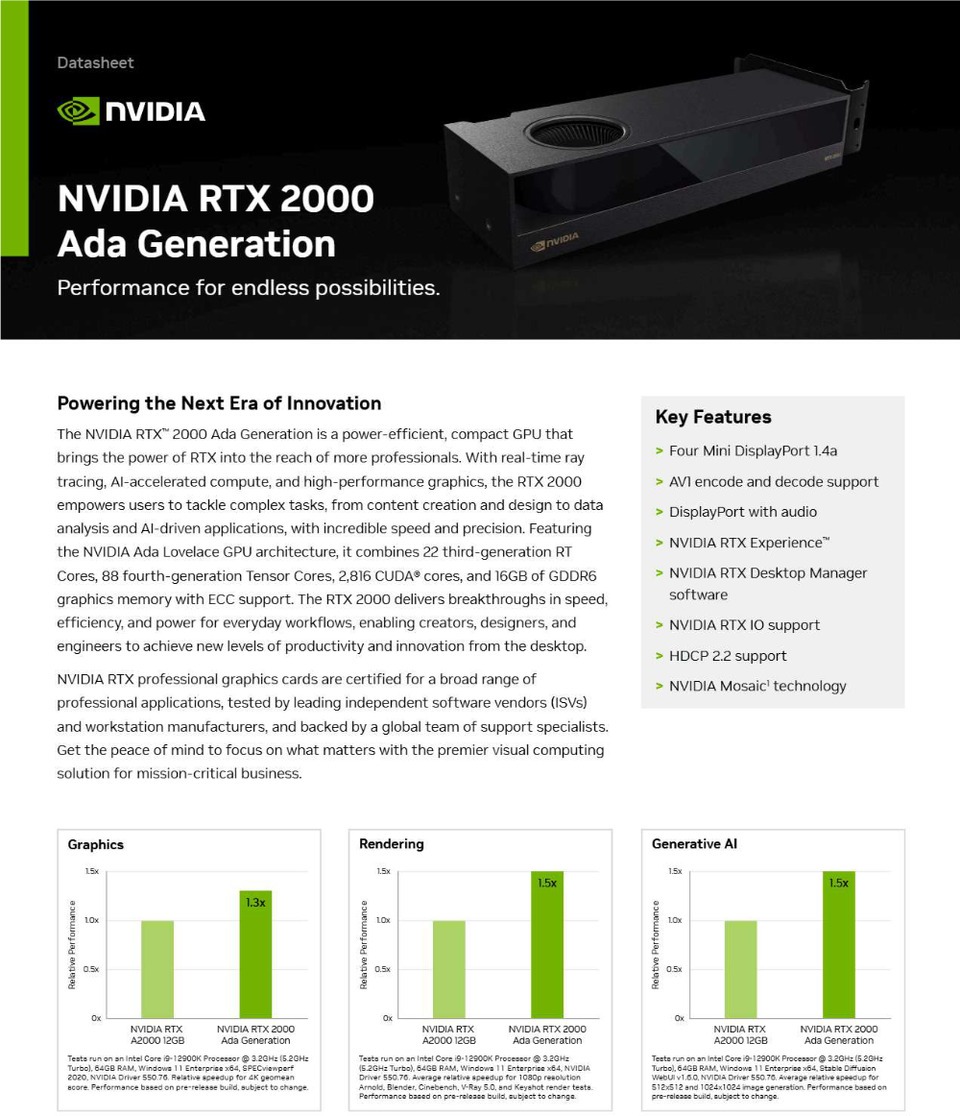 leadtek nvidia quadro rtx 2000 ada 16gb graphics card oem