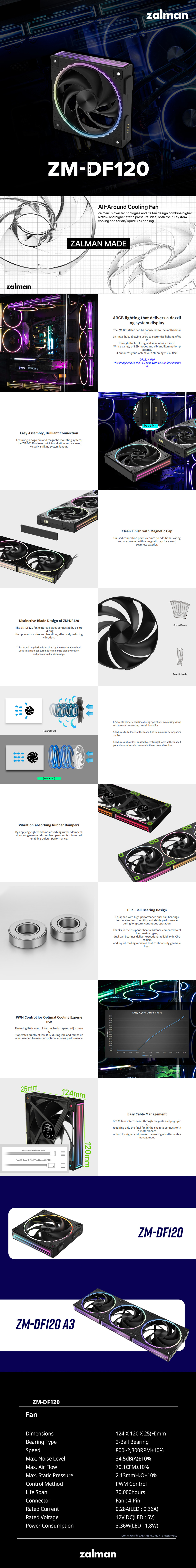 120mm zalman zm-df120 argb magnetic connect case fan black