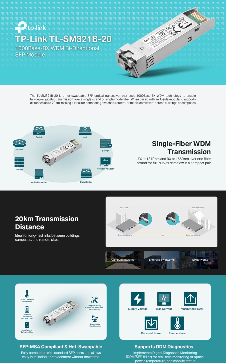 tp-link ism321b-20 1000base-bx wdm bi-directional industrial sfp module