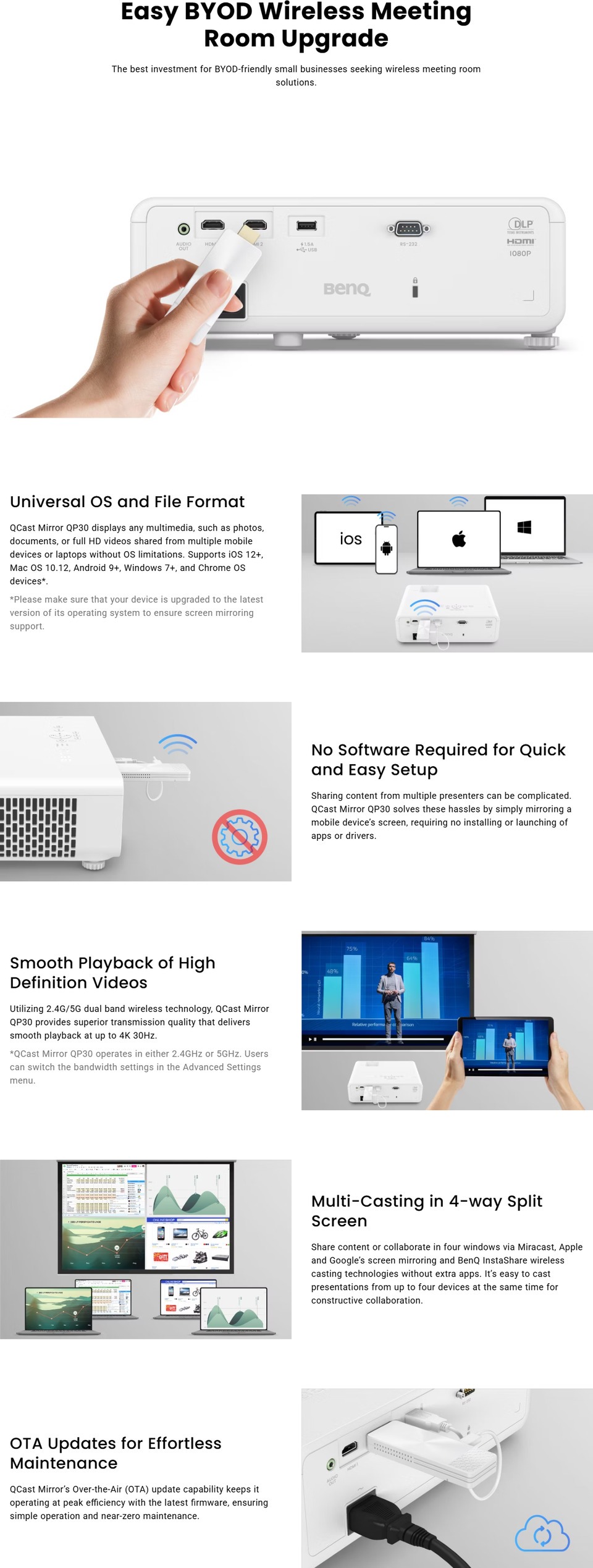 benq qp30 qcast mirror hdmi wireless dongle